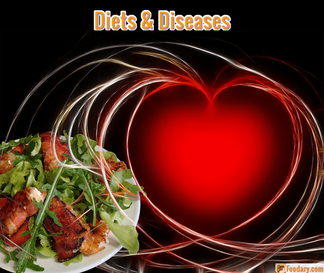 Diets and Diseases image