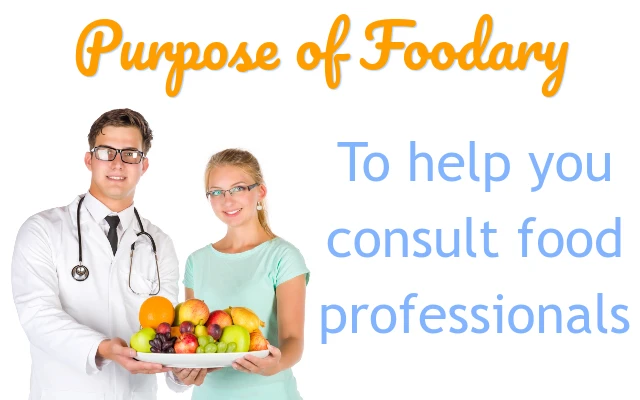 Purpose of the Foodary.com Website