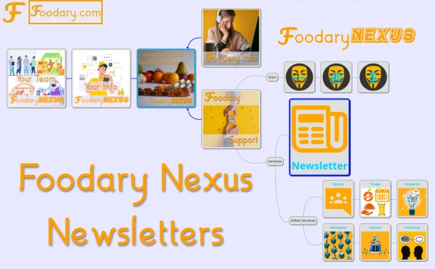 Foodary Nexus Newsletters